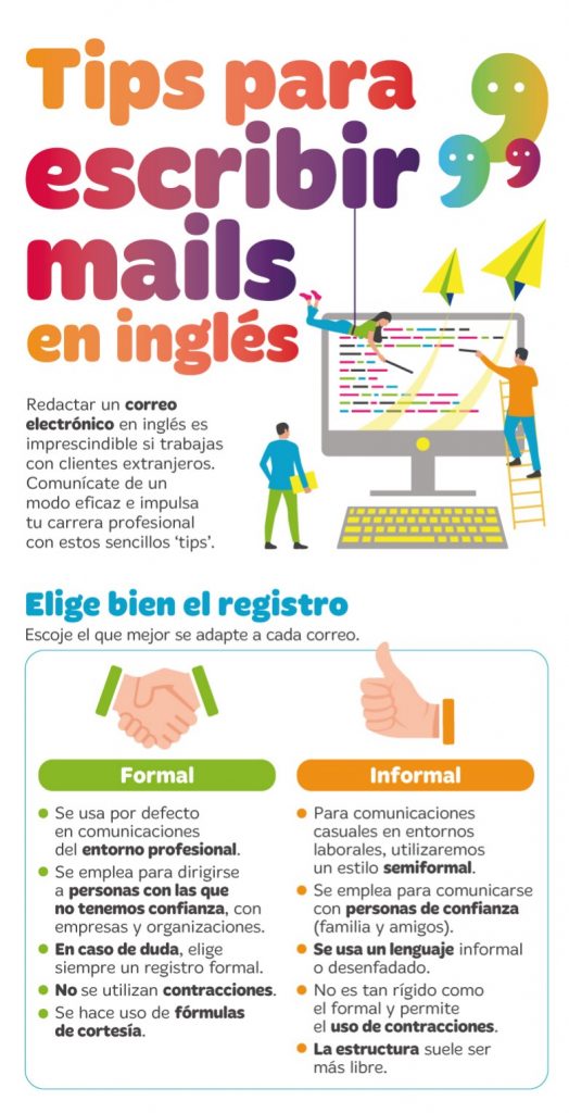 Ejemplos De Emails En Ingl S Muy Pr Cticos What S Up