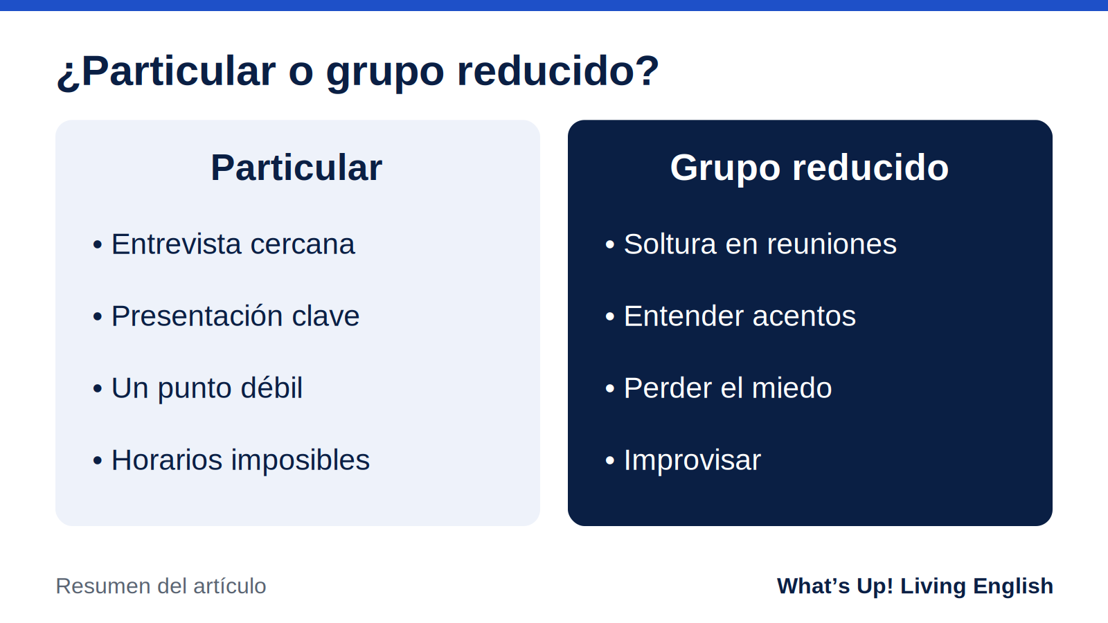 Resumen de cuándo conviene la clase particular y cuándo el grupo reducido